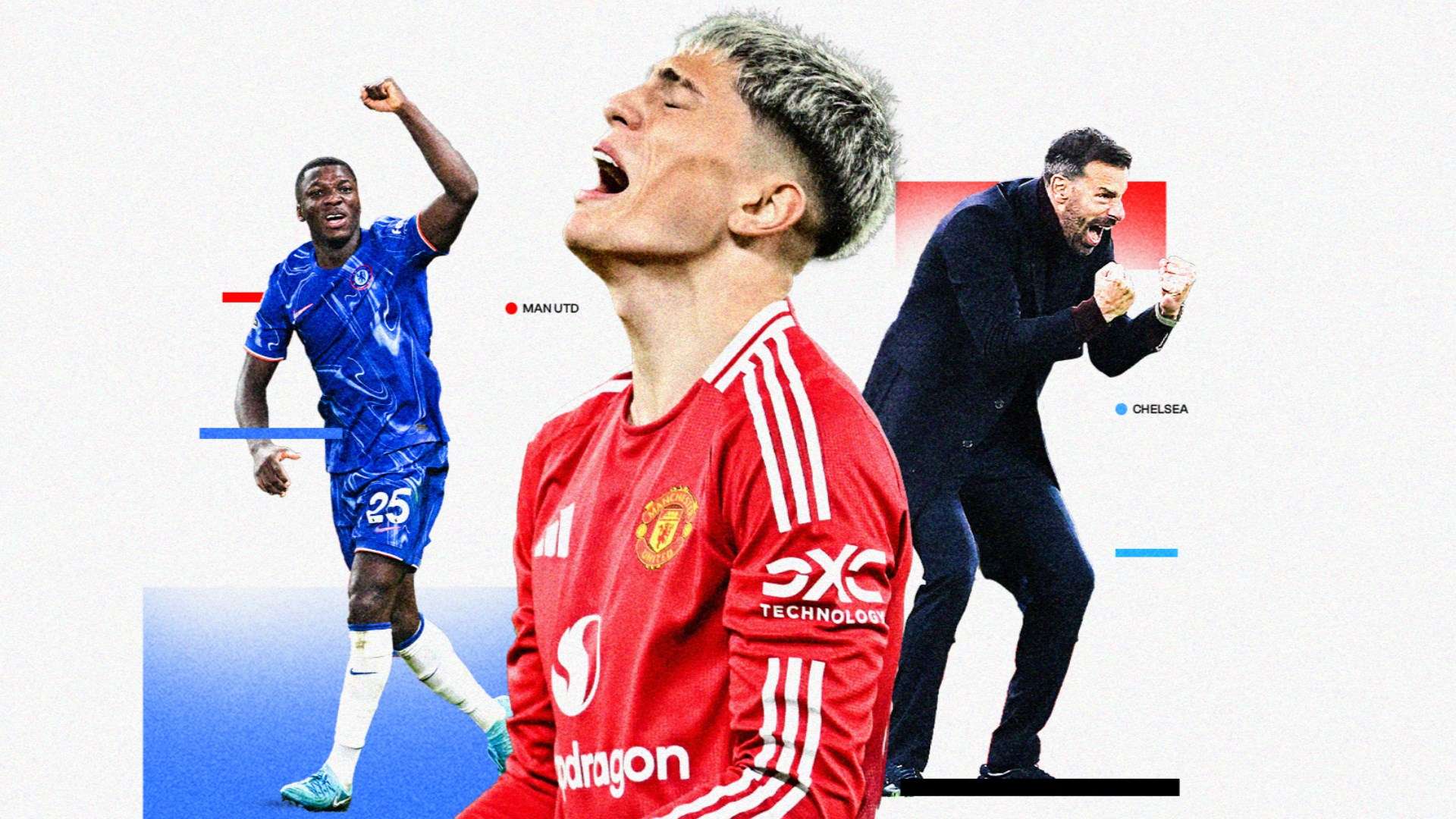 机遇和激励 机遇和激励